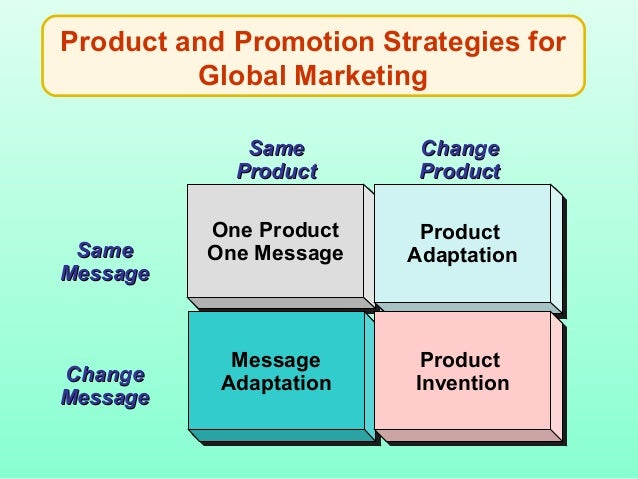 untitledidentify strategies to promote acceptance of untitledidentify strategies to promote acceptance of